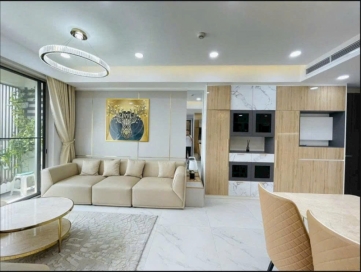 cho thue can ho 2 phong ngu cao cap tai midtown phu my hung  ?? khong gian song hien dai tinh te giua trung tam quan 7